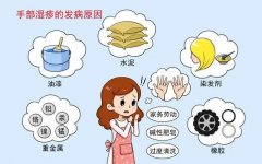 身上起红疙瘩还特别痒是什么原因